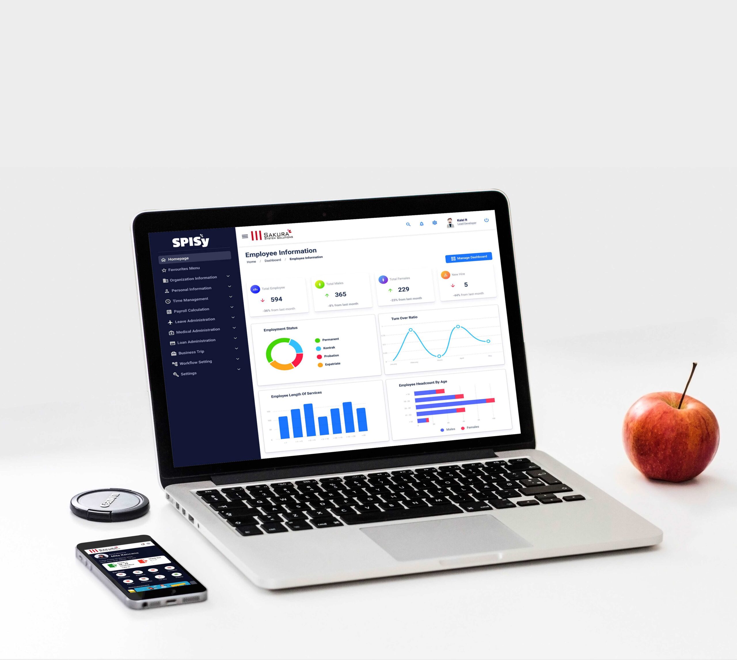 Cerita HRIS: Ciri-Ciri HRIS Terbaik untuk Mendukung Pengelolaan HR di Perusahaan