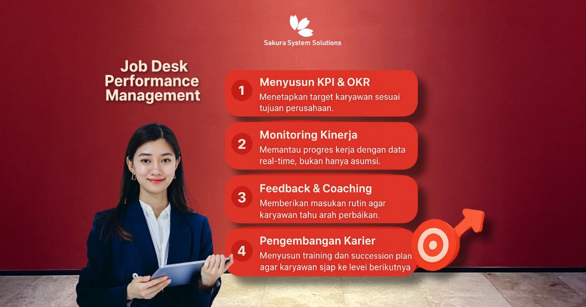 Cari Tau Job Desk Performance Management, Jangan Sampai Salah!